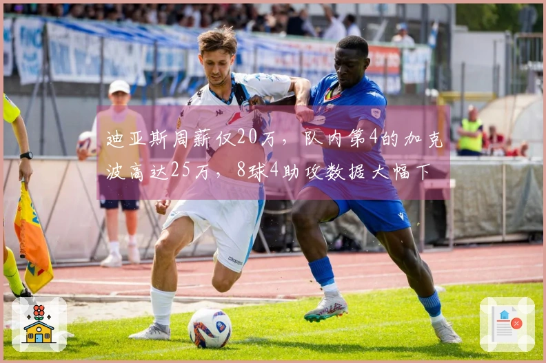 迪亚斯周薪仅20万，队内第4的加克波高达25万，8球4助攻数据大幅下降