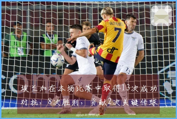 埃兰加在本场比赛中取得13次成功对抗，8次胜利，贡献2次关键传球，1次过人，5次夺回控球。